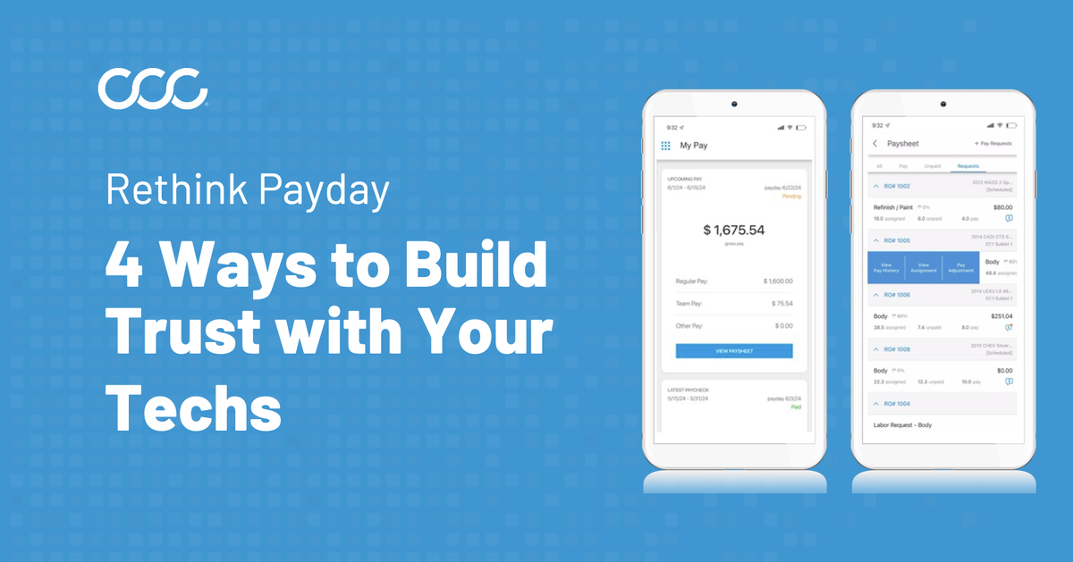 CCC-Payday