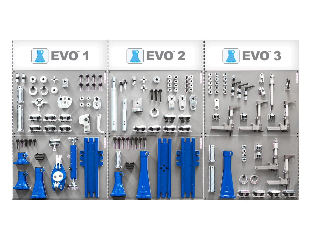 Car-O-Liner-EVO-system