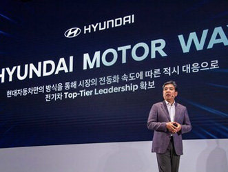 Hyundai-EV-sales-2030-new-Ioniq-5
