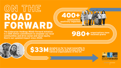 Enterprise-Holdings-Road-Forward-grants
