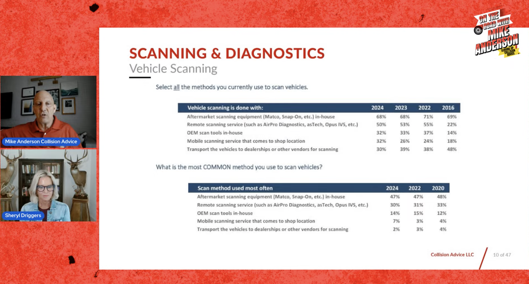 scan tools use screenshot