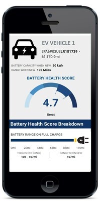 Cox-Automotive-EV-battery-health-tool