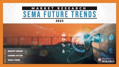 SEMA-automotive-aftermarket-trends-2023-report