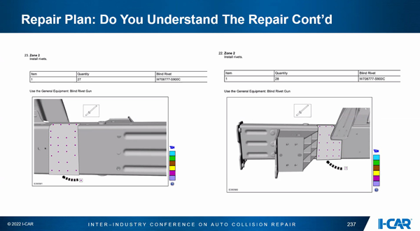 Examples Demonstrate Problems with Collision Techs Making Repair ‘Presumptions’
