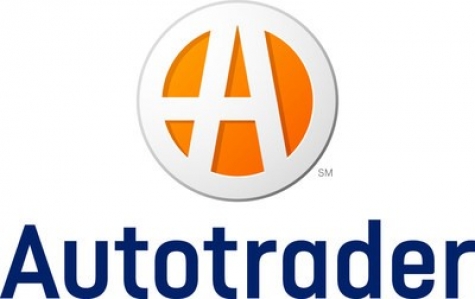 Autotrader Names Hottest Cars of Summer 2021, Factoring Vehicle Availability Amid Inventory Shortage