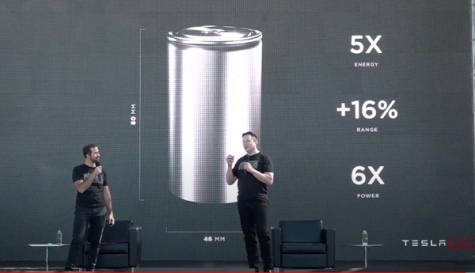 Tesla unveils the 4680 Battery Cell in September 2020. 