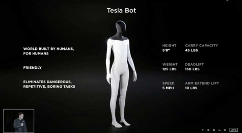 ‘Tesla Bot’ Prototype Will Arrive in 2022, Elon Musk Says