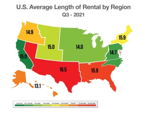 Enterprise: Collision-Related Length of Rentals Up 3 Days Compared to a Year Ago
